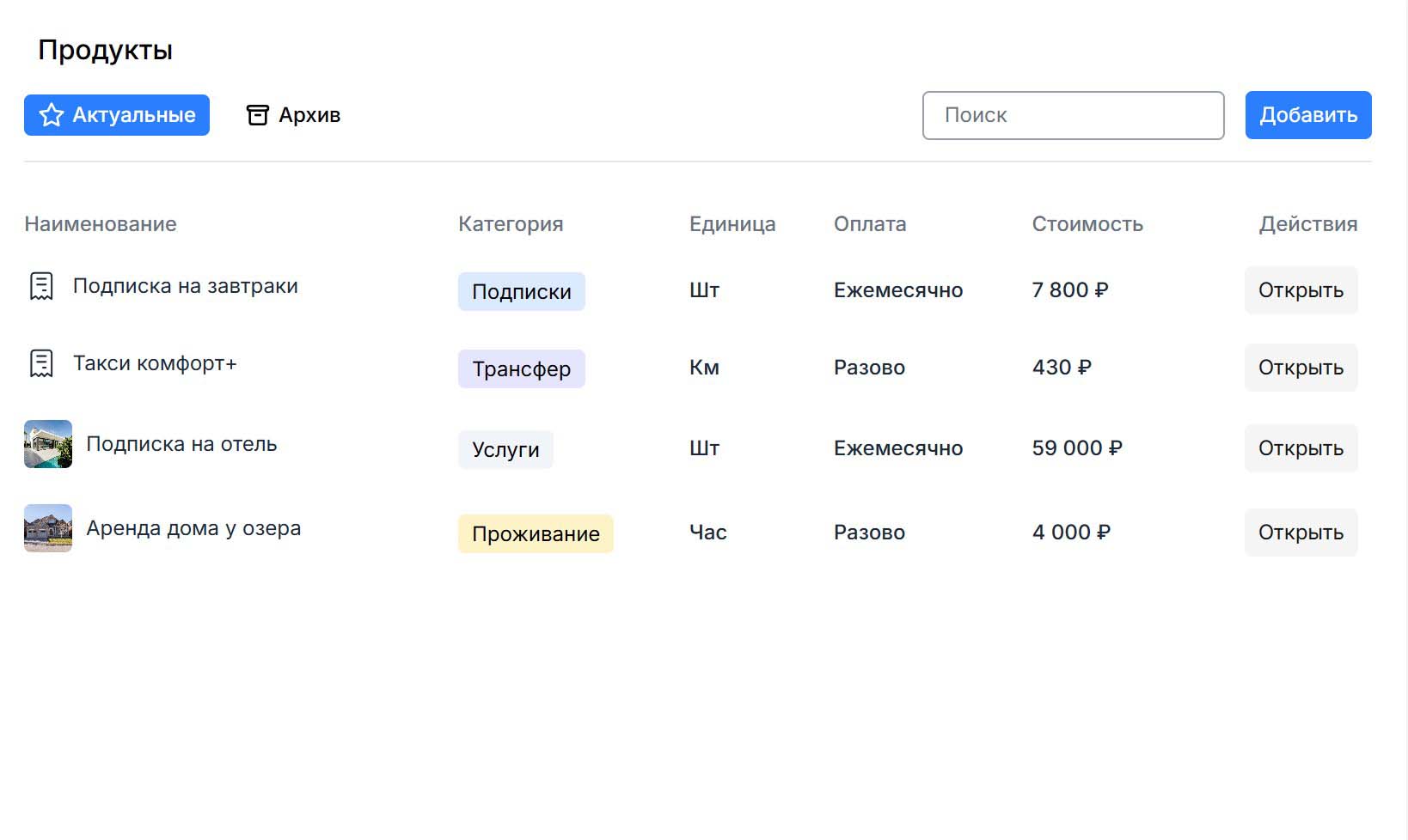 Список продуктов