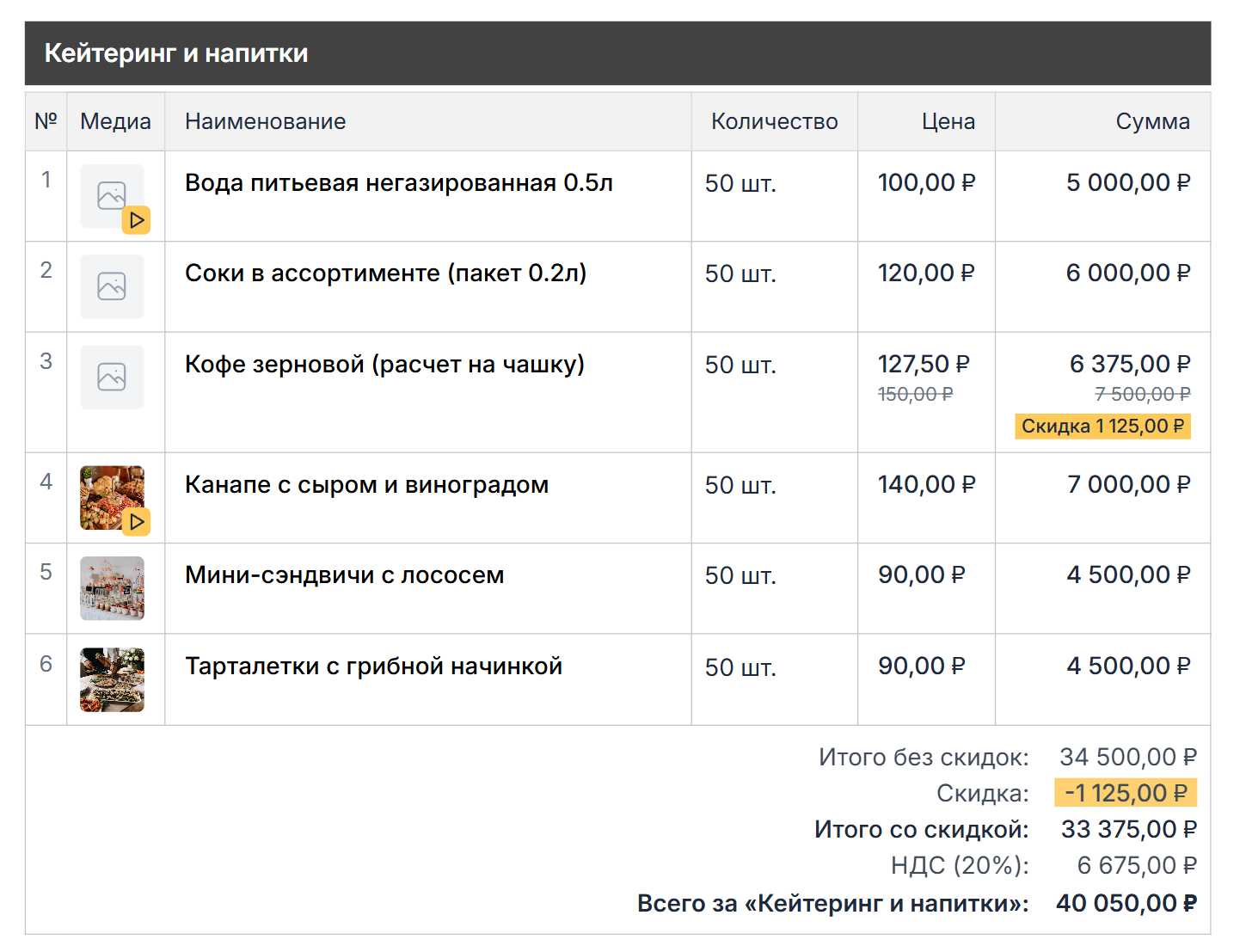 Интерактивные блоки